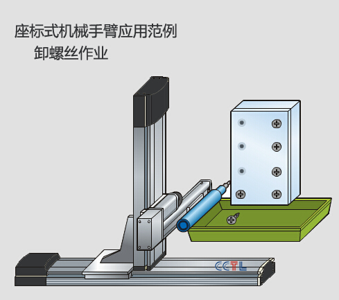 卸螺丝机线性模组机械手