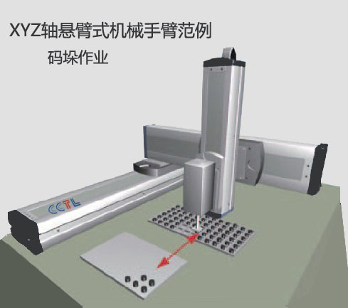 悬臂式机械手臂应用--码垛作业